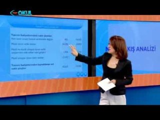 Finansal Tablolar Analizi 4 - AÖF - Açık Sınıf