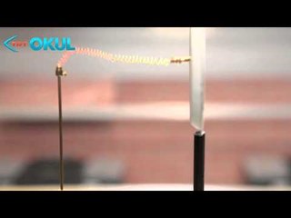 Termometre - Böyle Çalışır - TRT Okul