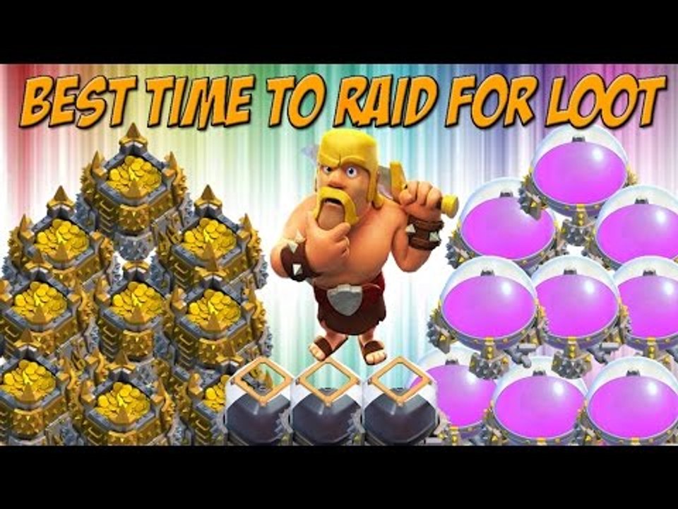 Clash of Clans: Best Time To Raid For Loot! Farming Forecaster Tool!