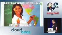Jenkins World 2016 - Docker Image Lifecycle Implemented with Jenkins Pipeline - YouTube (360p)