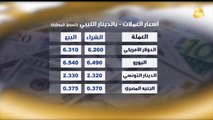 النشرة الاقتصادية من قناة ليبيا الحدث ( 25_12_2016 )-PAbjex02wOw