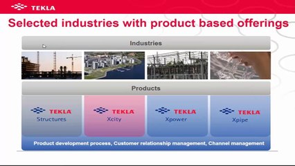 Getting Introduced to Tekla Training Video By MultisoftSystems in Delhi,Noida