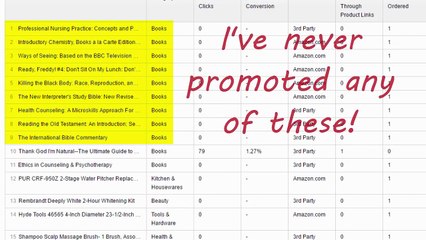 5 Ways to Make Money With Amazon