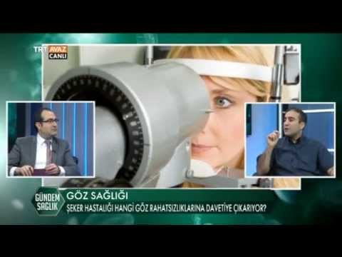 Gündem Sağlık (Göz ve Cilt Sağlığı) - TRT Avaz