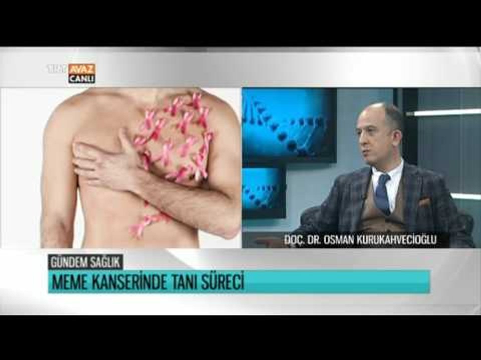 Meme Kanseri - Doç. Dr. Osman Kurukahvecioğlu Anlatıyor - Gündem Sağlık - TRT Avaz