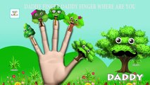 The Finger Family Tree Cartoon Nursery Rhyme | Tree Finger Family Songs | Daddy Finger Rhymes
