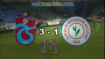 Trabzonspor - Çaykur Rizespor Hazırlık Maçı Protokol Çekimi | www.webmacizle.com