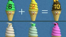 Learn Addition ( 2) with Ice Cream Cones: Math Lesson for Kids