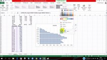 Microsoft Excel'de Nüfus Piramidi Yapımı