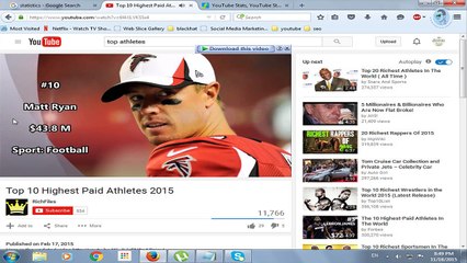 Youtube advance level course chapter 21