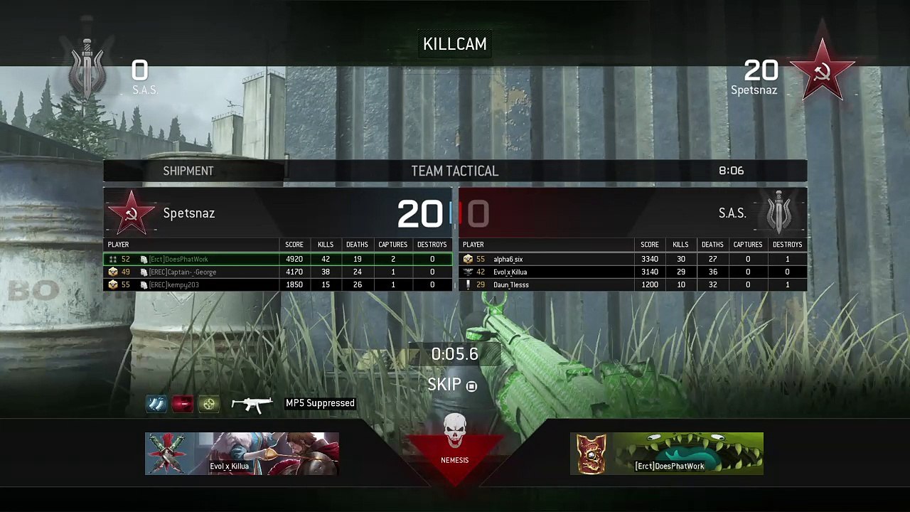 Call of Duty®: Modern Warfare® Remastered jan 1