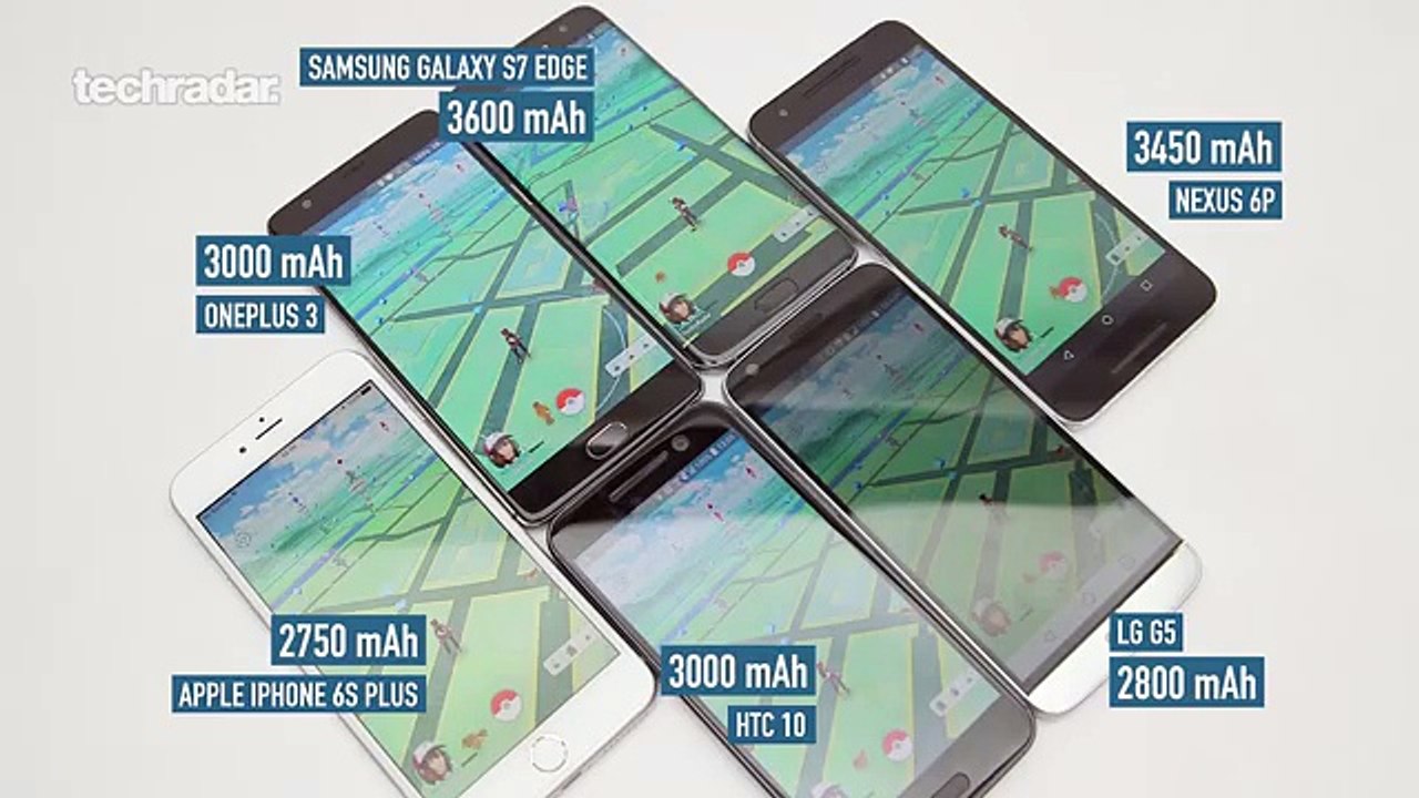 Pokemon Go Battery Test: iPhone 6S Plus v Galaxy S7 Edge v HTC 10 v LG G5 v Nexus 6P v OnePlus 3