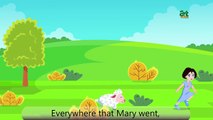 Mary had a little lamb rhyme - Best Nursery Rhymes and Songs for Children - Kids Songs - artnutzz TV