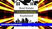 Read  Real Estate Crowdfunding Explained: How to get in on the explosive growth of the real estate