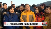 Recent local survey results show Moon Jae-in earns highest approval ratings as potential presidential candidate