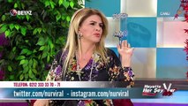 ASLAN - Nuray Sayarı'dan haftalık burç yorumu - 2 Ocak 2017