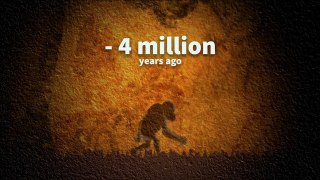 Milestones in human evolution-gCb2072r_Es
