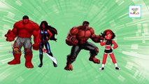 Hulk Cartoon Finger Family Songs | RED HULK Cartoon Animation Nursery Rhymes for Children