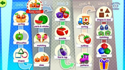 Funny Food Learning games for Toddlers, Fun Educational game for Preschooler & Toddlers by Mage