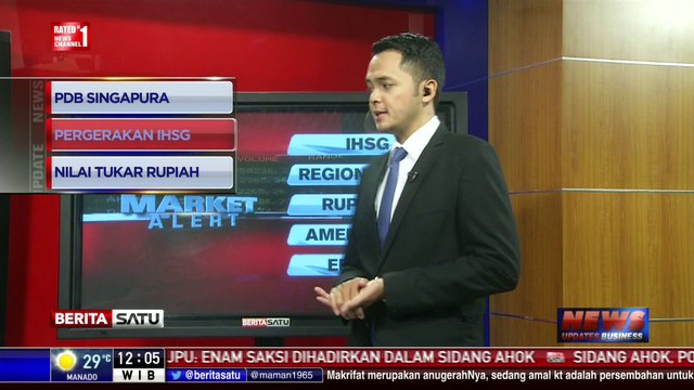 Pergerakan IHSG dan Nilai Tukar Rupiah di Awal Tahun