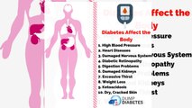 How Does Diabetes Affect The Body | Dump Diabetes