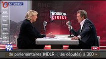 Présidentielle 2017 : ce que veut Marine Le Pen