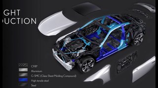 Lexus lx 570 phaain bản 2017