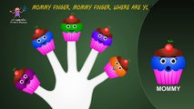 Ice Cream Cup Finger Family Nursery Rhyme | Ice Cream Cup Finger Family Song | Daddy Finger