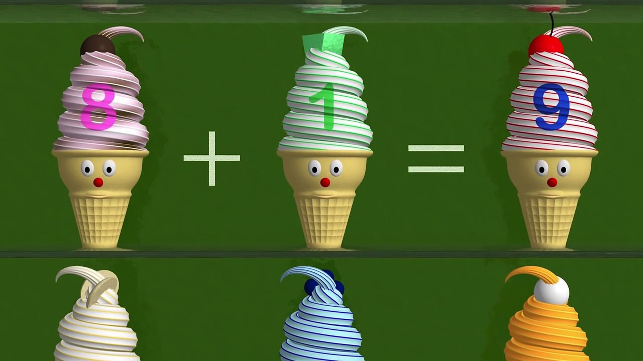 Adding, Counting & Subtracting by 1 with Ice Cream Cones: Basic Math Lessons for Kids
