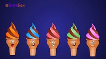 Cone Ice Cream Cartoons Animation Singing Finger Family Nursery Rhymes for Preschool Childrens Song