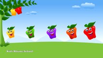 Capsicum Finger Family Song | Kids Rhyme School #NurseryRhymes & Kids Songs For Children