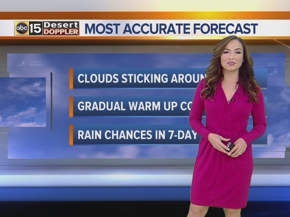 Cool week ahead as temperatures gradually rebound - Tuesday, January 3, 2017