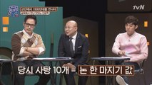 일제 시대 사탕 10개 = 논 한마지기 값?!