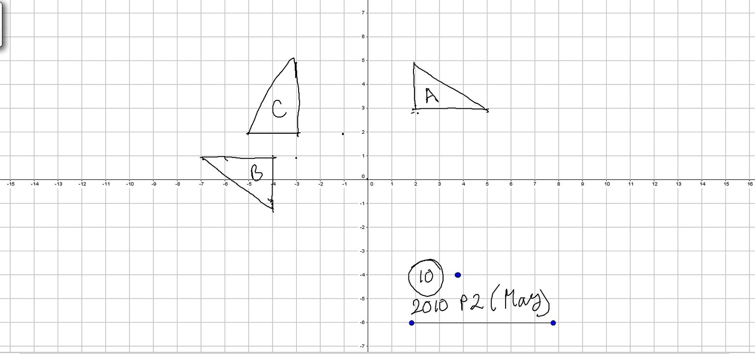 MathsB-QP-2010(May)-10