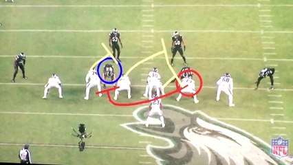 Ruben Ibéas  video trap block