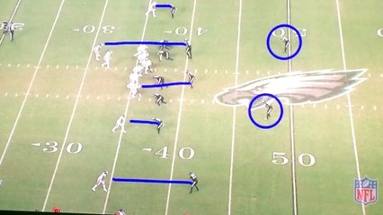 Ruben Ibéas  video 5 man under INT