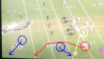 Ruben Ibéas  video flat-7 vs C-2 OBJ