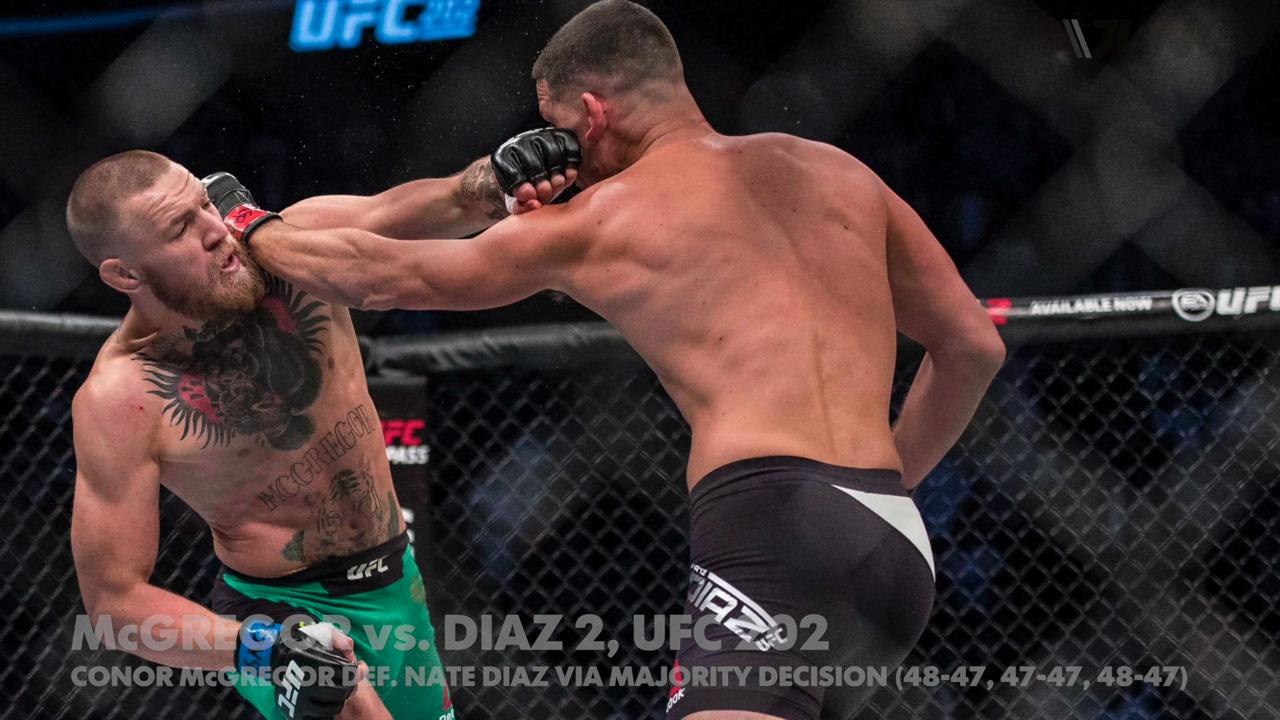 2016 Fighter of the Year nominee Conor McGregor