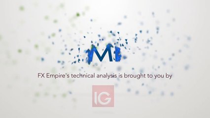 Oil Technical Analysis for January 04 2017 by FXEmpire.com
