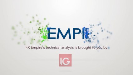Dow Jones 30 Technical Analysis for January 04 2017 by FXEmpire.com