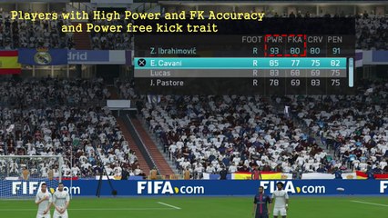 FIFA 16 Knuckleball Power Free Kick Tutorial 2017