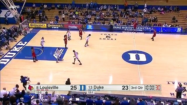 Piéger ses adversaires au Basket en défendant du mauvais côté