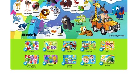 Online Dutch games - Click and tell online game - Dutch language learning games for kids