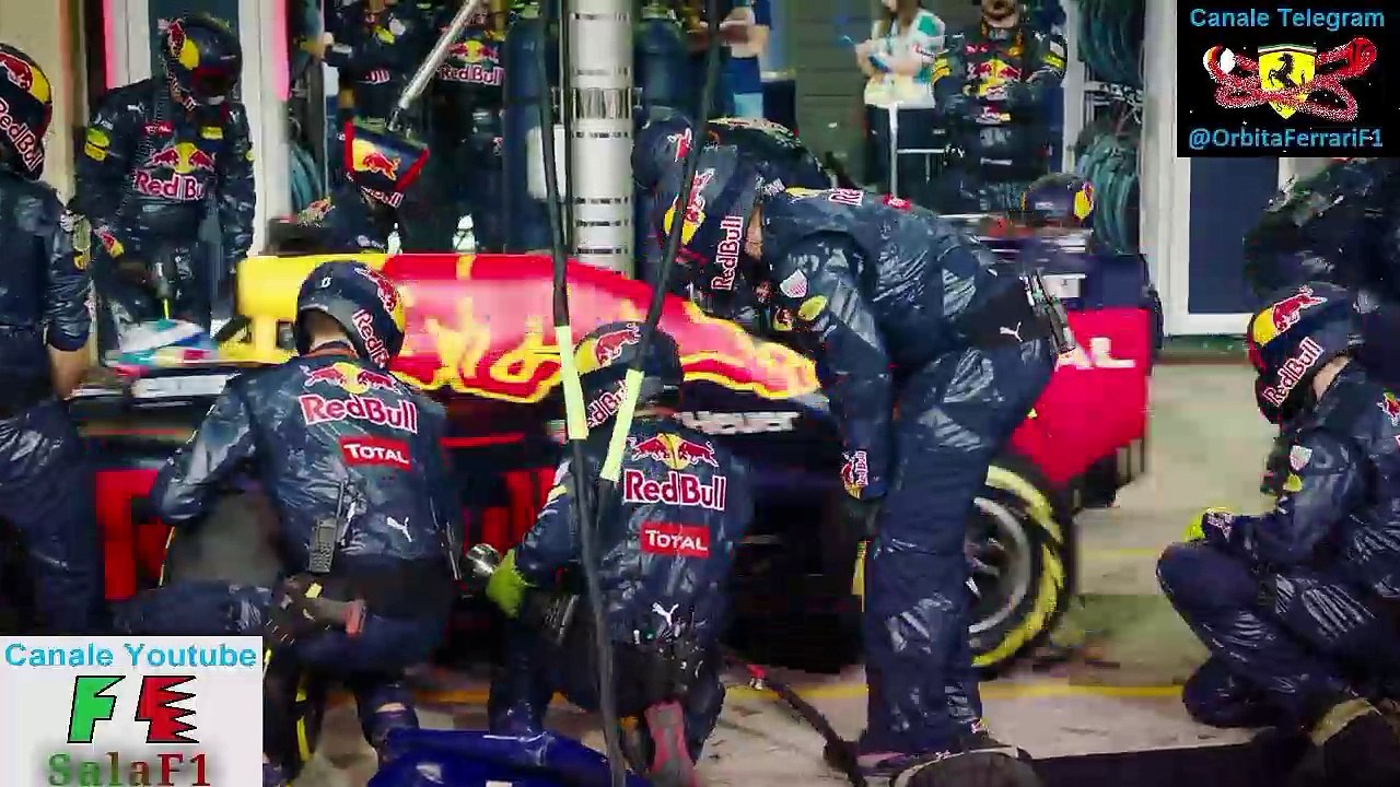 Director's Cut - F1 2016 Round 21 - GP Abu Dhabi (Yas Marina)