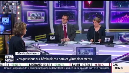 Idées de placements: ETF - 04/01