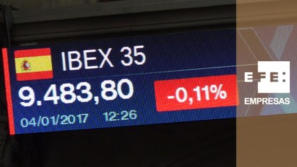 La Bolsa cotiza casi plana a mediodía y no logra sostener los 9.500 puntos