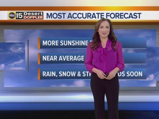 Cool week ahead with showers possible by the end of the week - Wednesday, January 4, 2017