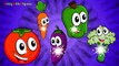 Vegetable Finger Family - Nursery Rhymes For Children - Vegetables Finger Family Songs For Children[1]
