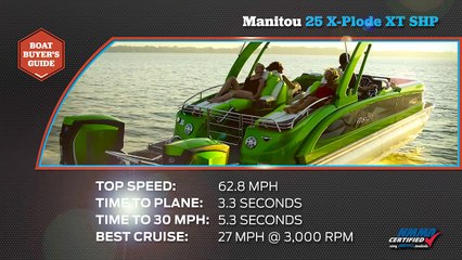 2017 Boat Buyers Guide: Manitou 25 X-Plode XT SHP