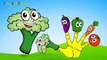 Finger Family (Vegetable Finger Family) Nursery Rhyme Kids Animation Rhymes Songs Finger Family Song